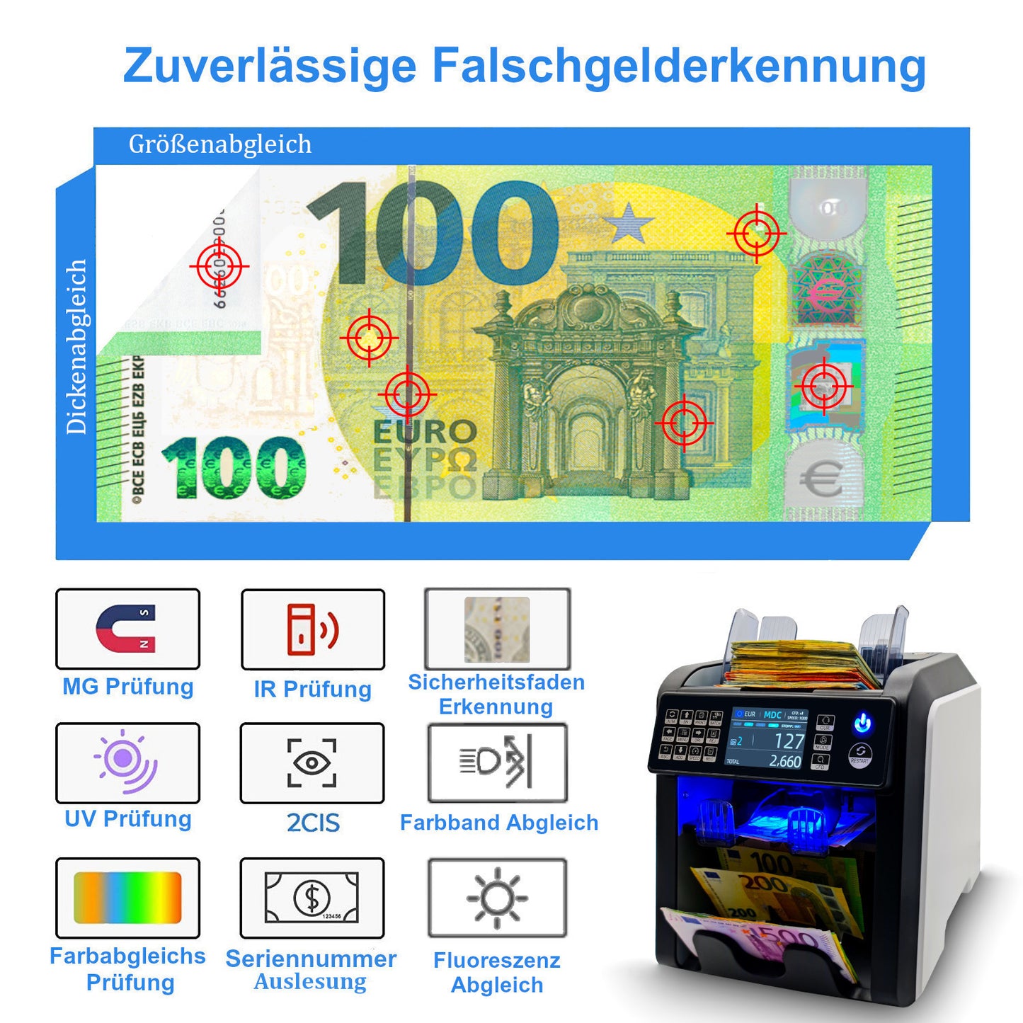 BEITZ BS-950 Geldzählmaschine | Wertzähler | Geldscheinprüfer