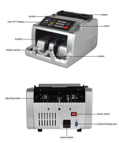 BEITZ BS-5300 Geldzählmaschine | Wertzähler | Geldscheinprüfer