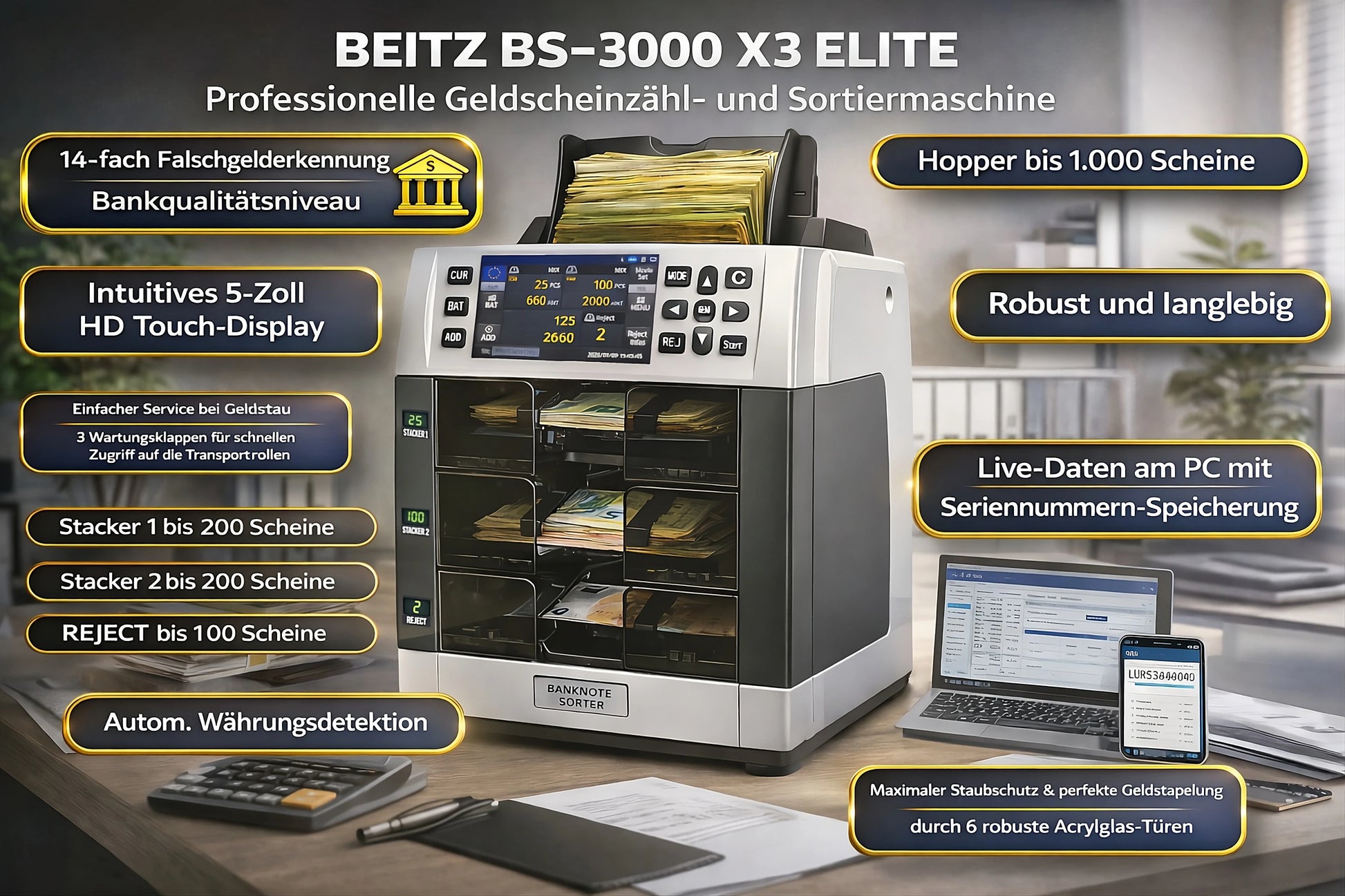 BEITZ BS-3000 X3 Elite Infografik: Geldzähl- und Sortiermaschine im Büro-Setup mit Feature-Highlights wie 14-fach Falschgelderkennung, Hopper bis 1000 Scheine, 5-Zoll HD Touch-Display, Stacker/Reject-Fächer sowie PC-Live-Daten und Seriennummern-Speicherung.