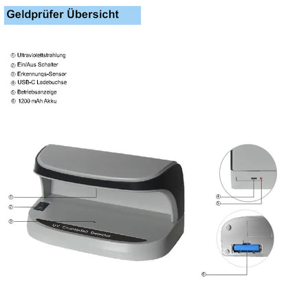 beitz bs09 uv falschgeldpruefer seitenansicht modernes design in grau schwarz fuer einzelhandel und kassensysteme