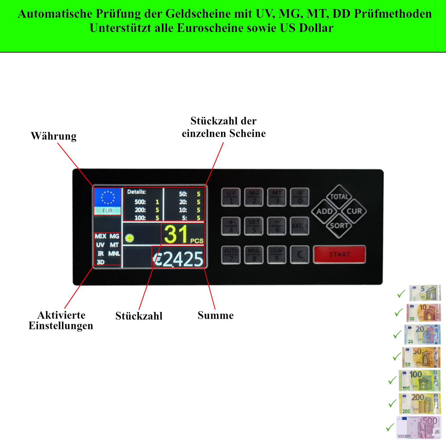 BEITZ BS-5300 Geldzaehlmaschine Display-Uebersicht – automatische Pruefung von Banknoten mit UV, MG, IR, MT und DD Erkennung – Anzeige von Waehrung, Stueckzahl und Gesamtbetrag fuer Euro und US-Dollar – praeziser Banknotenzaehler mit mehreren Pruefmethoden und klarem TFT-Display
