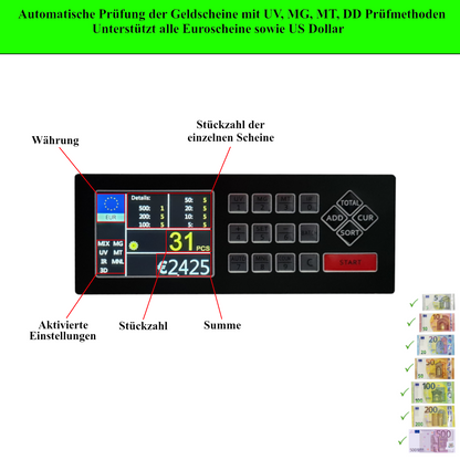 BEITZ BS-5300 Geldzaehlmaschine Display-Uebersicht – automatische Pruefung von Banknoten mit UV, MG, IR, MT und DD Erkennung – Anzeige von Waehrung, Stueckzahl und Gesamtbetrag fuer Euro und US-Dollar – praeziser Banknotenzaehler mit mehreren Pruefmethoden und klarem TFT-Display
