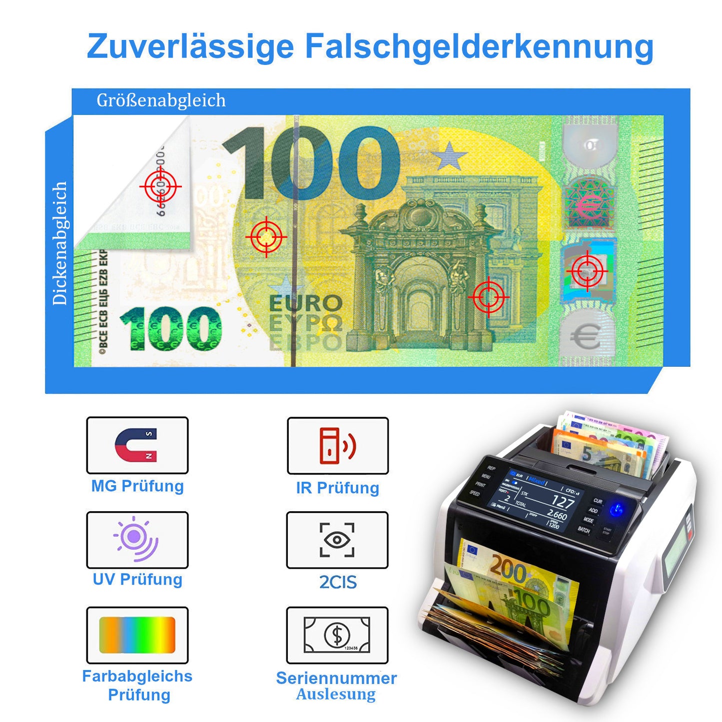 beitz bs910a geldzaehlmaschine falschgeldpruefer uv mg ir 2cis seriennummer pruefung ezb getestet euro banknoten sicherheit
