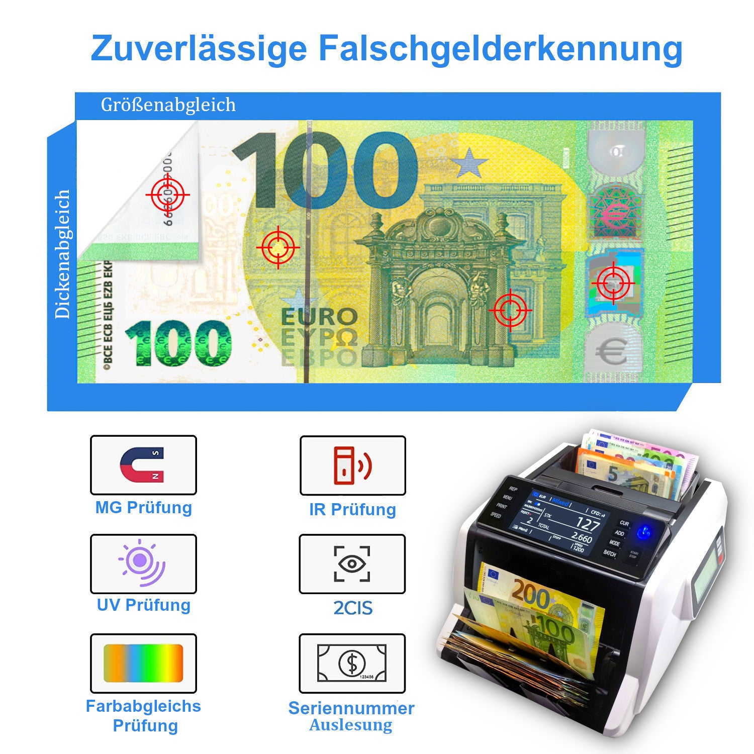 beitz bs910a geldzaehlmaschine falschgeldpruefer uv mg ir 2cis seriennummer pruefung ezb getestet euro banknoten sicherheit