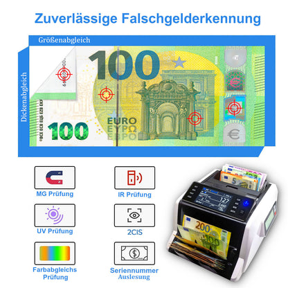 beitz bs910a geldzaehlmaschine falschgeldpruefer uv mg ir 2cis seriennummer pruefung ezb getestet euro banknoten sicherheit