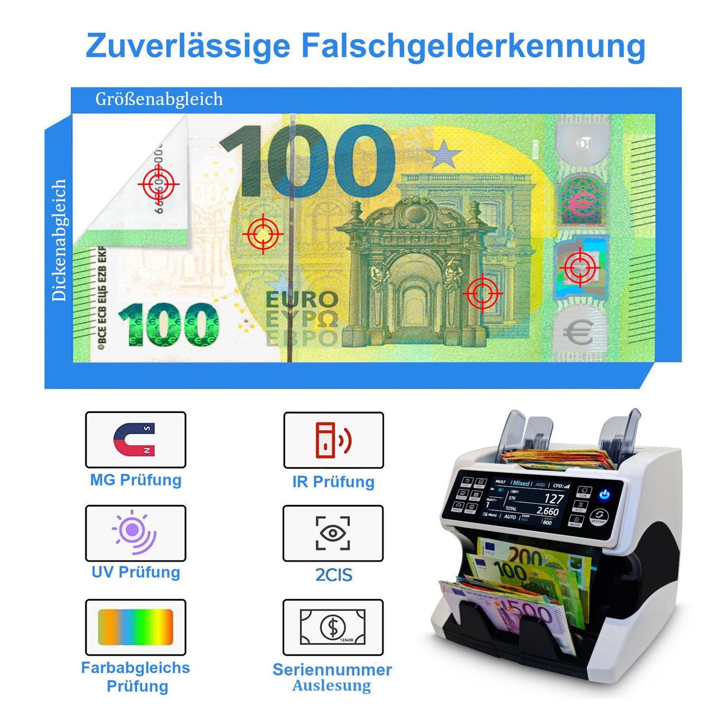 BEITZ BS-920A Geldzählmaschine mit UV-, IR- und MG-Prüfung, 2CIS-Technologie und Seriennummernauslesung für EZB-geprüfte Banknoten