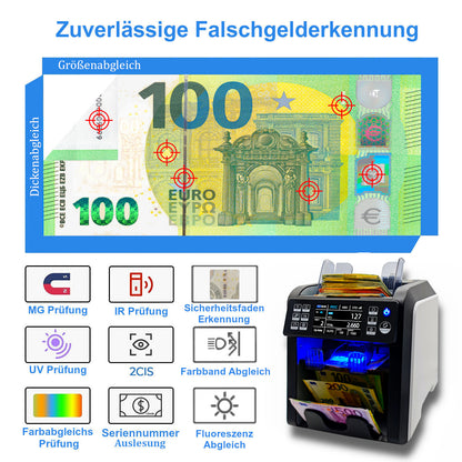 BEITZ BS-950A Geldzählmaschine mit 9-facher Falschgelderkennung – UV, MG, IR, 2CIS, Fluoreszenz, Sicherheitsfaden und Seriennummernprüfung EZB-getestet