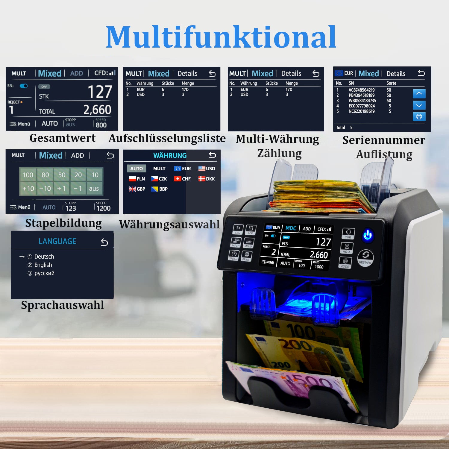 BEITZ BS-950A Geldzählmaschine mit Seriennummern-Auflistung, Multiwährungs-Zählung, Wertzählung und 9-facher EZB-Falschgelderkennung