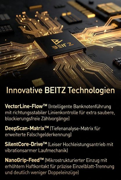 BEITZ Technologie-Grafik mit Chip-Motiv: Innovative Banknoten-Technologien wie VectorLine-Flow (stabile Banknotenführung), DeepScan-Matrix (erweiterte Falschgelderkennung), SilentCore-Drive (leiser Hochleistungsantrieb) und NanoGrip-Feed (präzise Einzelblatt-Trennung mit weniger Doppeleinzügen).